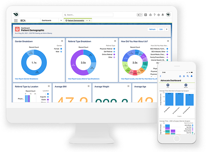 Bariatric Reporting Tools