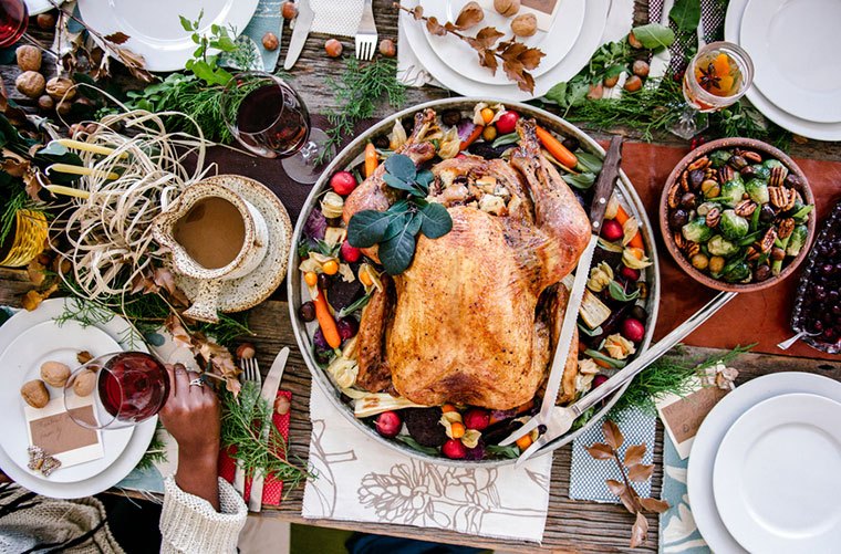 How to have a healthy Thanksgiving after Bariatric Surgery